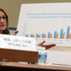 Mylan CEO Heather Bresch testifying with graphs that turned out to be bullshit (Photo by Alex Wong/Getty Images)